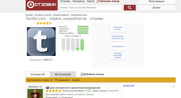 Tumblr - Рейтинг