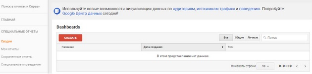 Google.Analytics - создать сводку