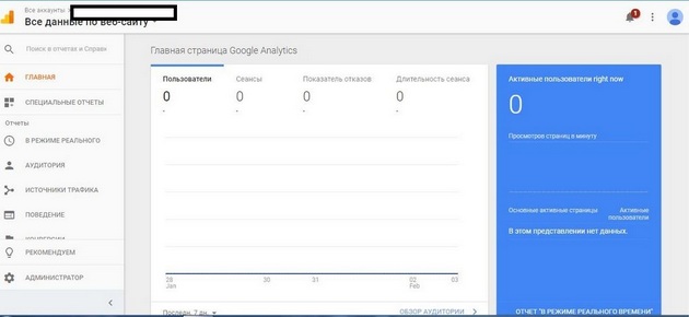 Analytics - Google.Analytics