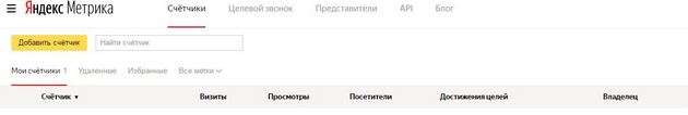 Яндекс.Метрика - Добавить счетчик