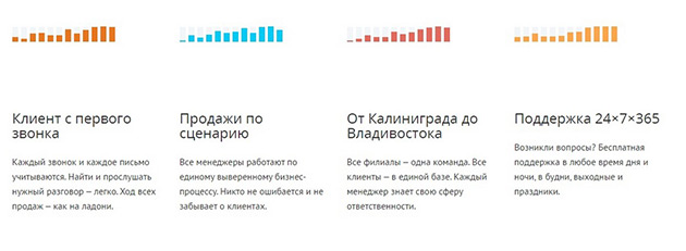 Работа с задачами