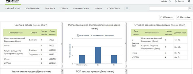 Интерфейс админки