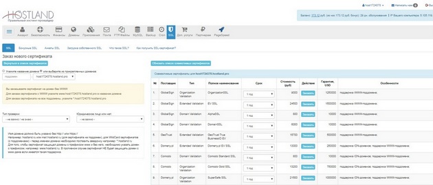 Hostland - SSl