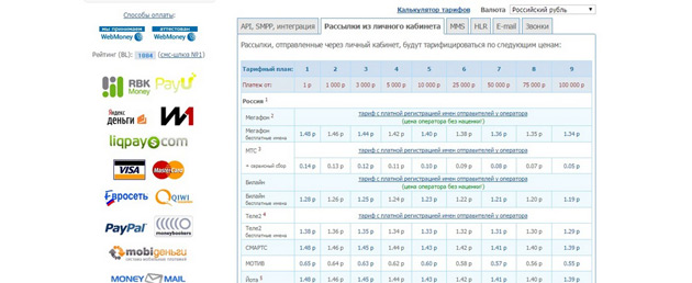 SMS Центр - Тарифы