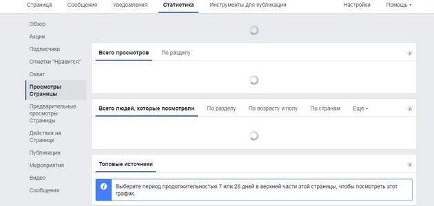 Facebook - Просмотры Страницы