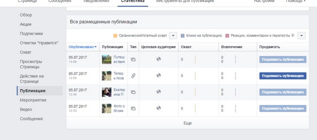 Facebook - Публикации