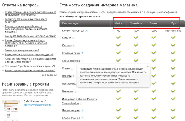 Тарифы на создание интернет-магазина
